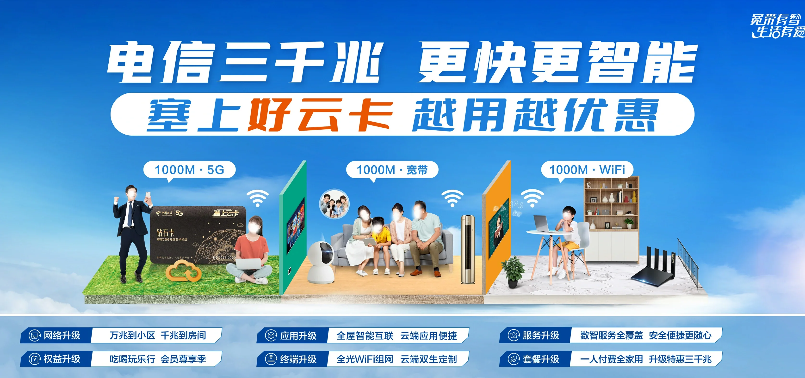 中国电信 丰镇市电信宽带 宽带套餐